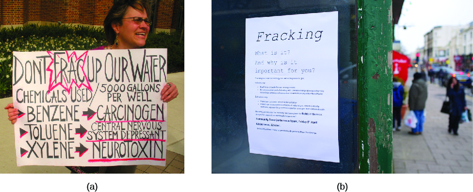 Image A is of a person holding a sign. The sign reads “Don’t frac up our water. Chemicals used/ 5000 gallons per well. Benzene, carcinogen. Toluene, central nervous system depressant. Xylene, neurotoxin. Image B is of a poster that reads “Fracking. What is it? And why is it important to you?”